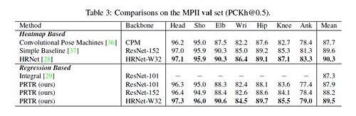 姿态识别系统:开启智能交互的新篇章