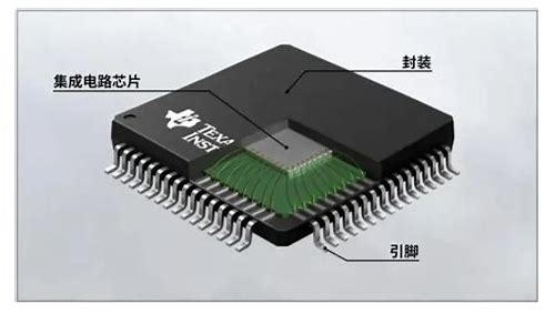 电脑芯片IC：数字时代的心脏