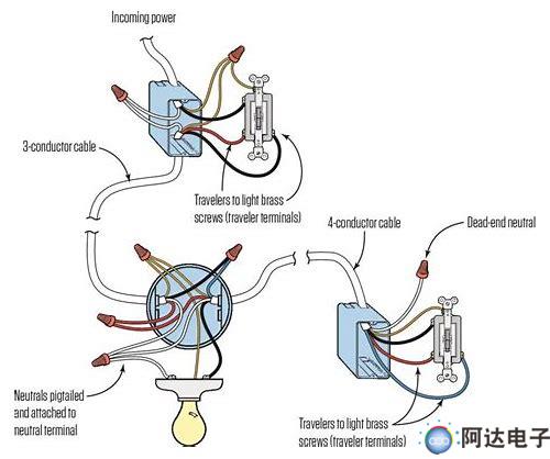 手捏开关怎么接线：简易指南